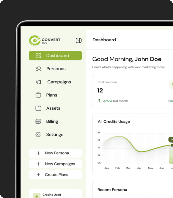 Convert Tide dashboard