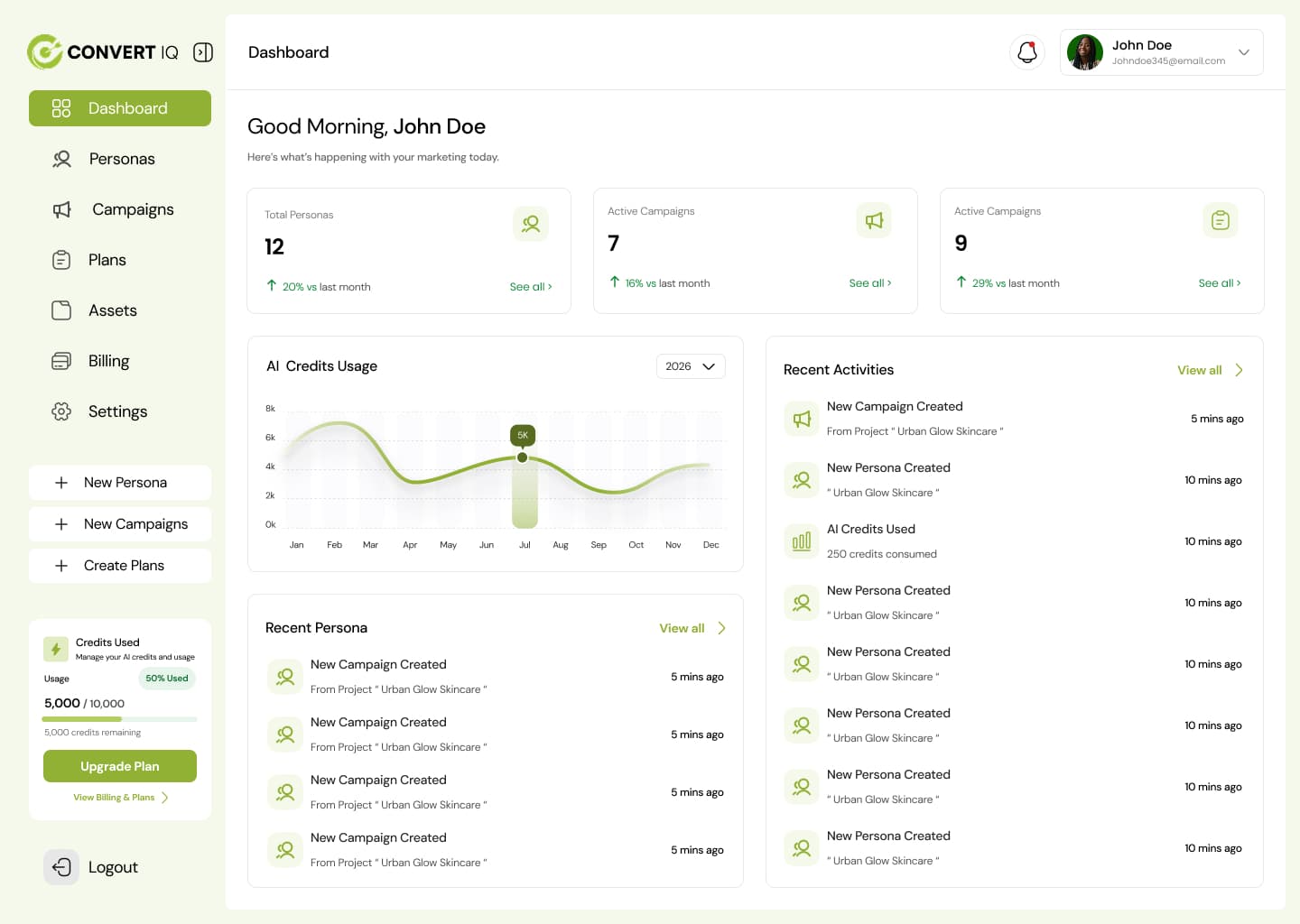 Convert Tide dashboard