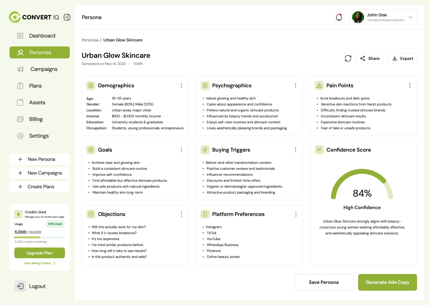 AI-generated buyer persona